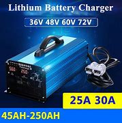 Image result for 48V Smart Battery Charger