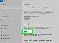 Image result for Where Is the Camera On My Laptop