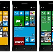 Image result for Windows Phone Firmware