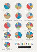 Image result for Bakers Measurement Conversion Chart