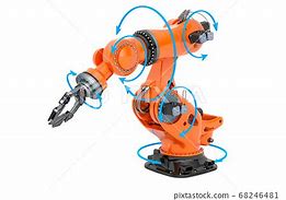 Image result for Robot Arms at Auto Factory