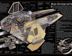 Image result for Star Wars Drawings