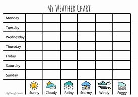 Image result for Weekly Weather Chart for Kids