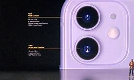 Image result for Wher Are the 1X and 2X Lenses in the iPhone 11 Pro