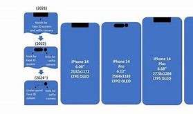 Image result for LCD iPhone 14 Ekran