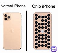 Image result for iPhone 14. Big Lens Meme