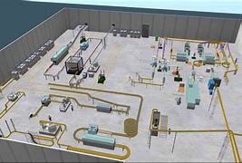 Image result for Simple Production Line