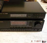 Image result for JVC Ax-R450