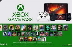 Image result for Xbox Game Pass Surface Duo
