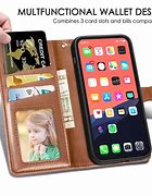 Image result for iPhone 13 Wallet Case