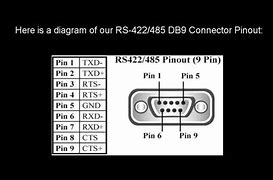 Image result for DB9 Male RS485 Pinout