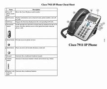 Image result for Cisco IP Phone 7942 JPEG
