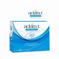 Image result for aclarat