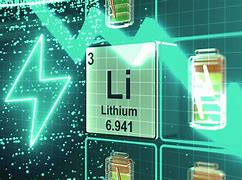 Image result for Lithium Reaction
