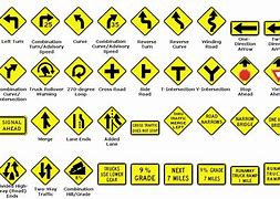 Image result for Slow Down for a Sharp Rise in the Rod Sign Driving