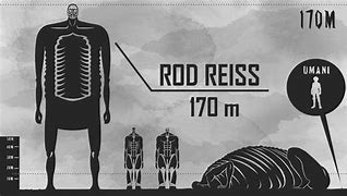 Image result for 18 Meters Tall Titan