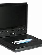 Image result for Blu-ray Screen