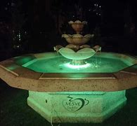 Image result for Solar Energy Water Features