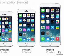 Image result for iPhone 7 Case Dimensions in Inches