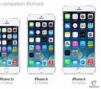 Image result for iPhone 6 Size Craket