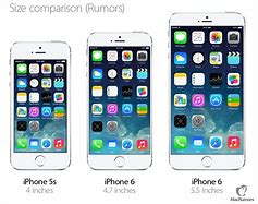 Image result for The iPhone 6 Side vs 6s