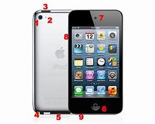 Image result for iPod with 4 Buttons White Capacitve