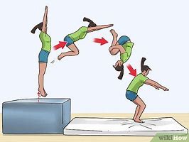 Image result for Front Flip Cutting