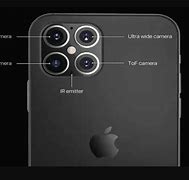 Image result for New iPhone 18