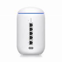 Image result for Router All in One