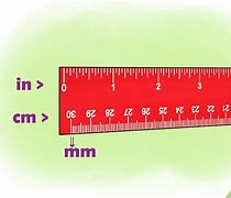 Image result for How Big Is a Milimiter