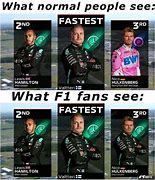 Image result for Aston Martin F1 Memes