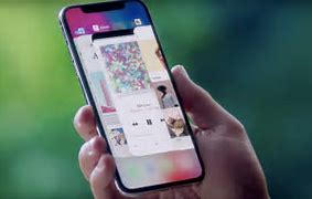 Image result for iPhone X Home