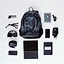 Image result for Backpack Organization