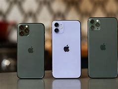 Image result for iPhone 11 Pro Screen Size