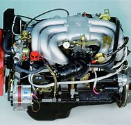 Image result for BMW E30 Motor