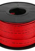 Image result for Power Cabe Red Pins