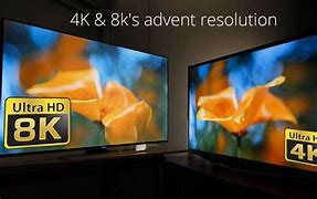 Image result for 8K Resolution TV