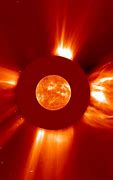 Image result for Ciclo Solar