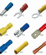 Image result for cable connector type