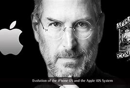 Image result for History of iOS Evolution
