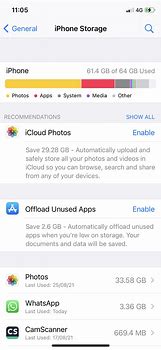 Image result for iPhone Storage Full-Image