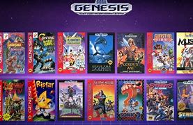 Image result for Sega Digitizer