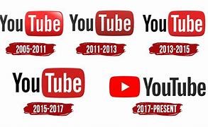 Image result for YouTube First Logo iPhone