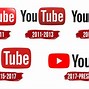 Image result for Komponen YouTube Logo
