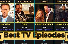 Image result for Most Popular Shows of All Time