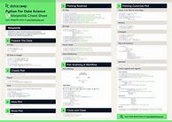 Image result for MATLAB Plot Cheat Sheet