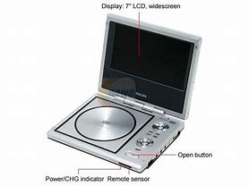 Image result for Philips Portable DVD Player PET710