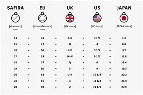Image result for European Ring Size Chart