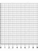 Image result for Graph Paper Ruler