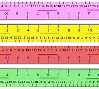 Image result for Conversion of Cm to Inches Chart
